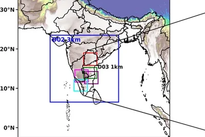 Land use and extreme events research diagram